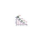 Radioactive Decay