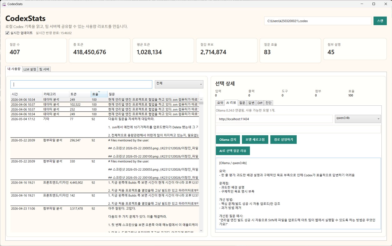 #2. CodexStats (Windows) Von: 이창진