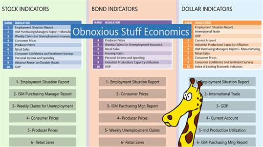Obnoxious Stuff Economics screenshot 4