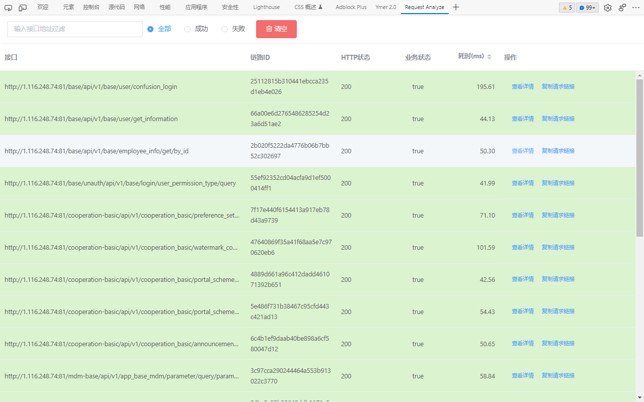 技术中台开发扩展工具集