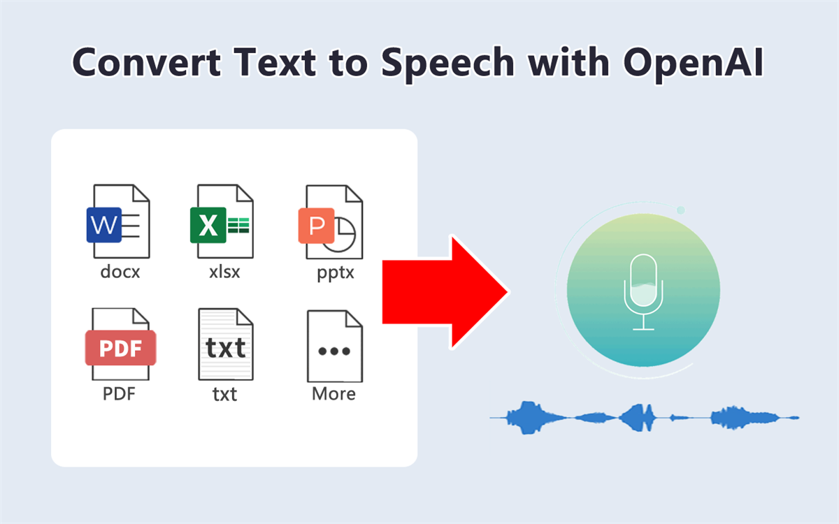 Text to Speech - AI Voice Generator & TTS
