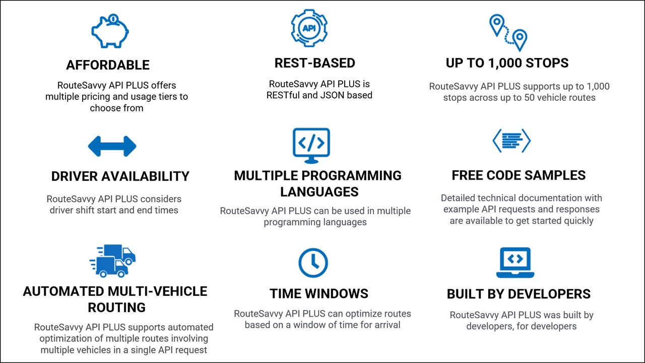 Snapshot 2 of RouteSavvy API PLUS