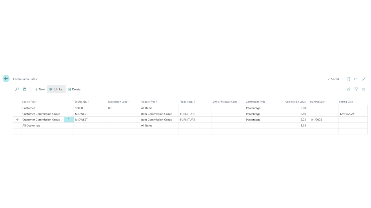 Snapshot 2 of Infotech Commissions