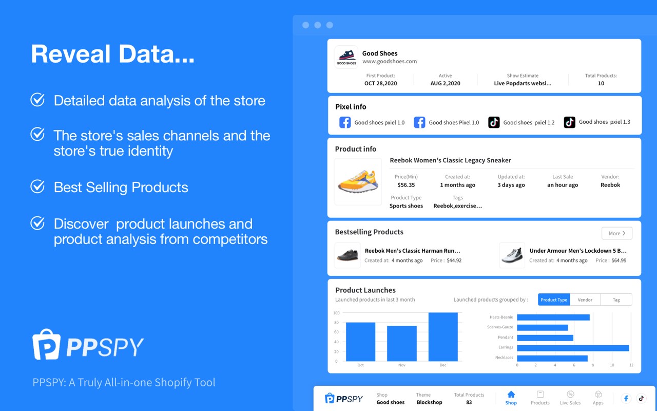 PPSPY-#1 Shopify analytics & dropship tool