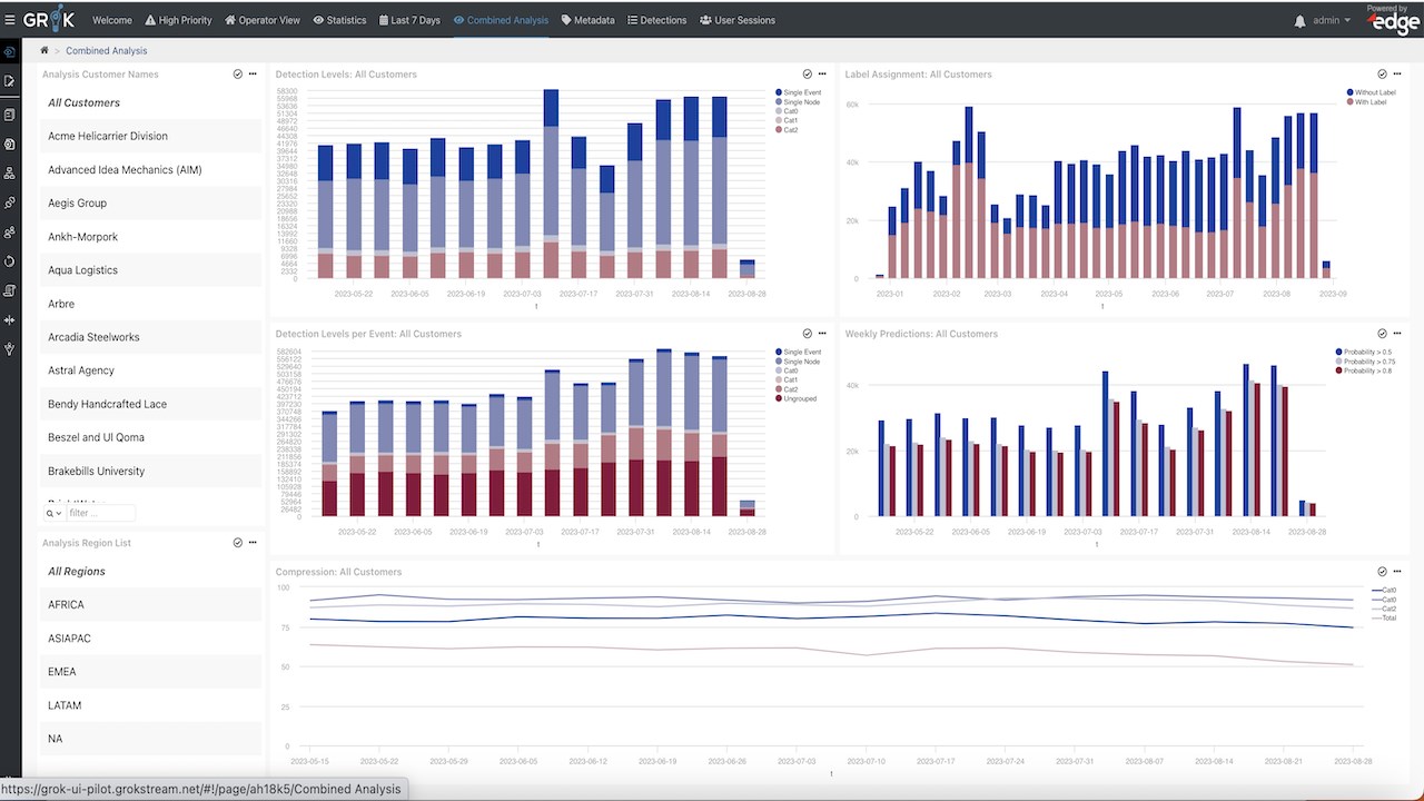 Snapshot 5 of Grok AIOps Free Trial