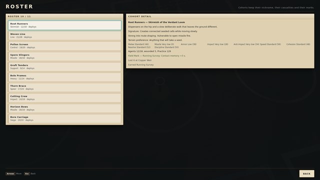 Tabletop Inn screenshot 1