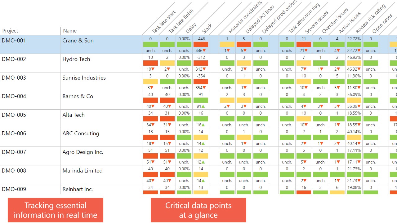 Snapshot 6 of Professional Services