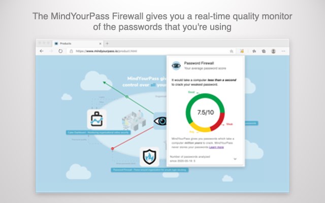 MindYourPass Password Firewall