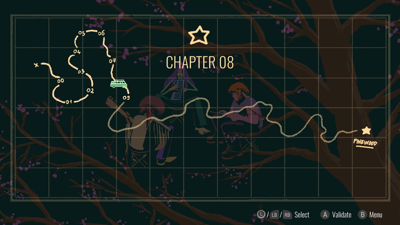A Musical Story screenshot 4