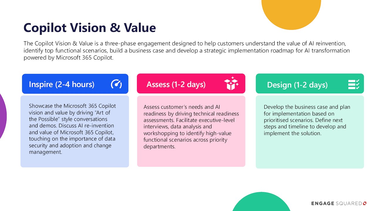 Snapshot 2 of Copilot Vision and Value