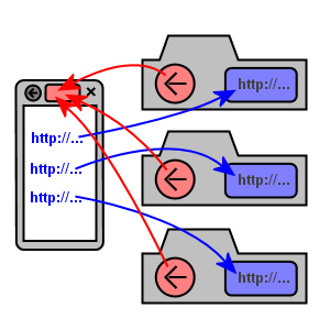 Whose Your Daddy icon