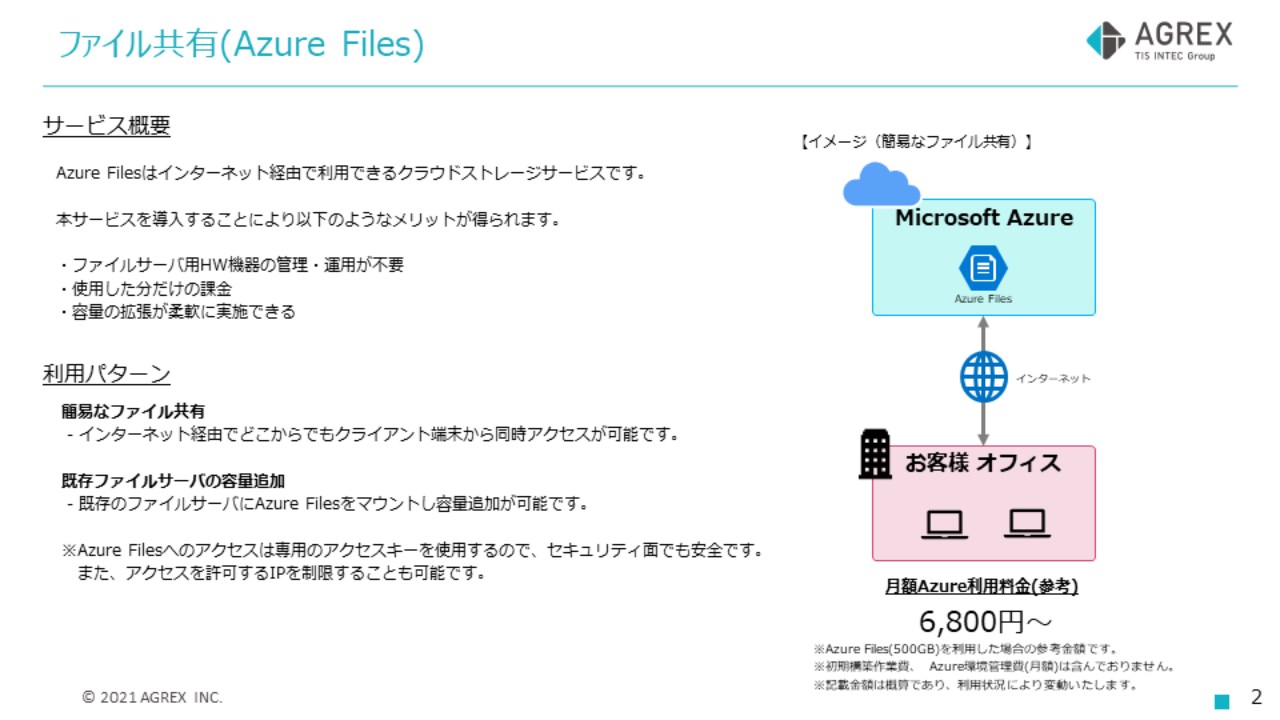 ファイル共有(Azure Files)：2週間の実装 – Microsoft Azure Marketplace