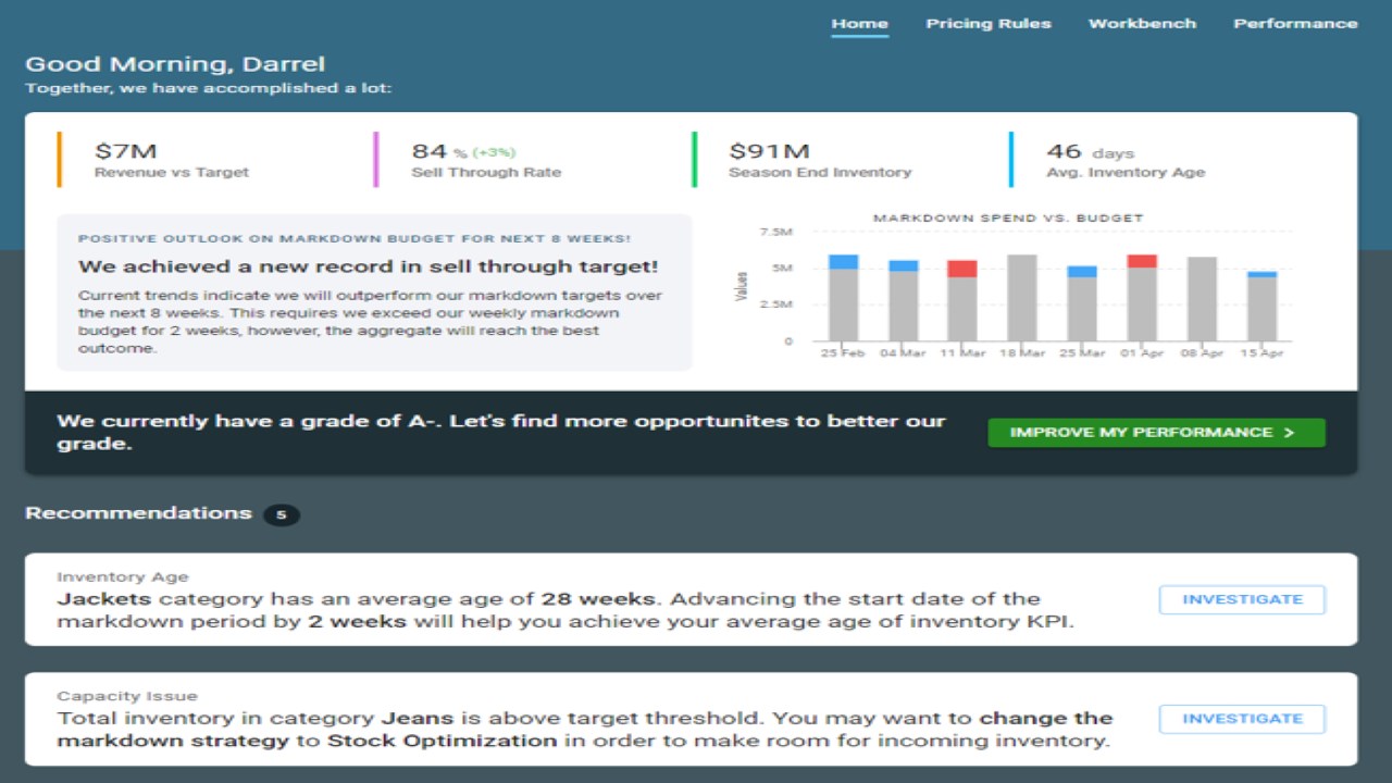 Snapshot 2 of Luminate Clearance Price