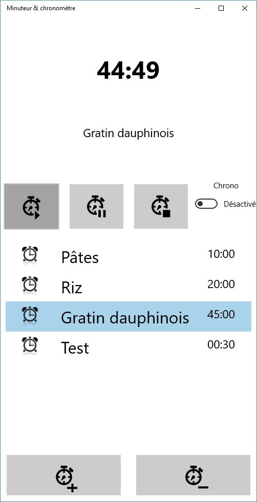Minuteur chronom tre minuteur chronom tre 
