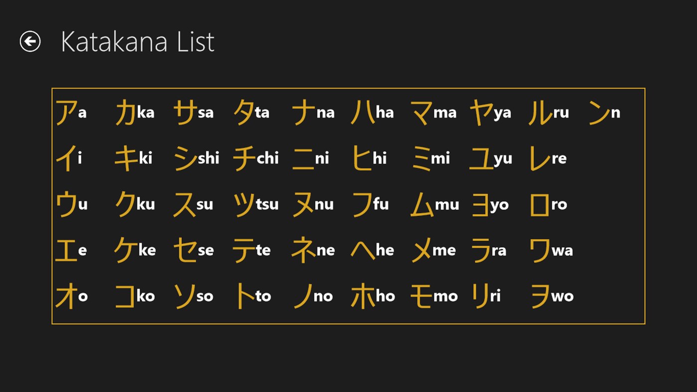 Азбука катакана таблица
