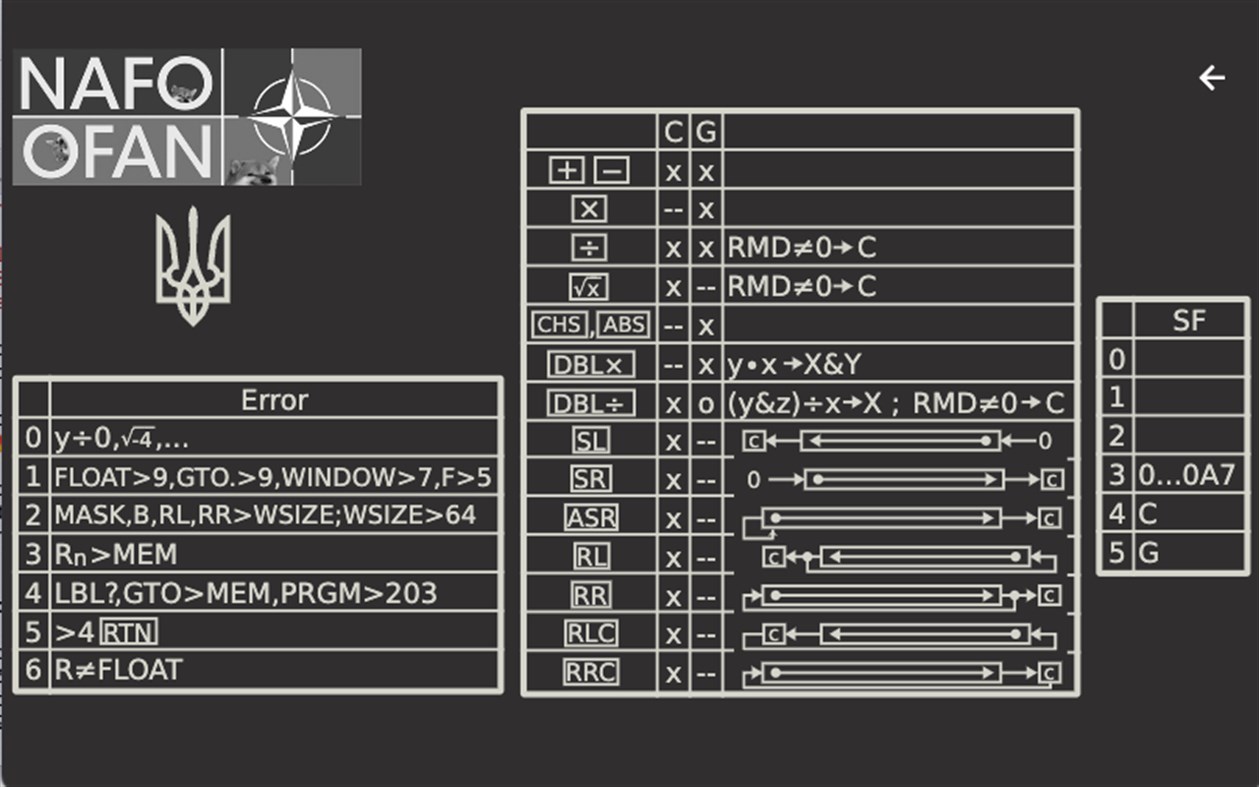 #2. JRPN 16C (Windows) Podle: Jovial Software