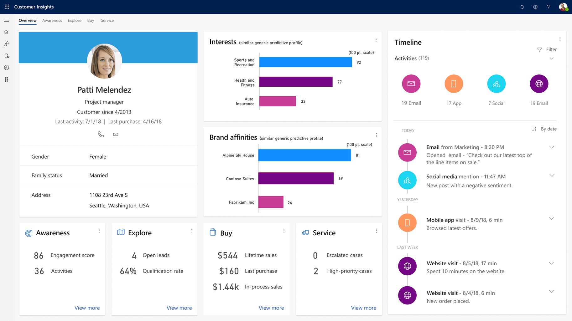 Snapshot 4 of Customer Insights: 6-Wk Implementation