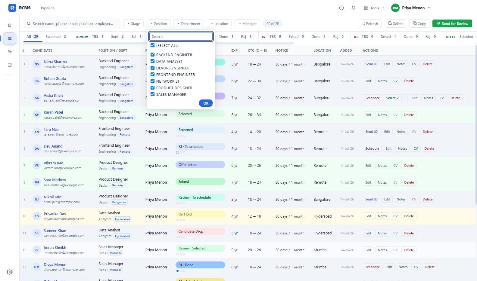 RCMS screenshot