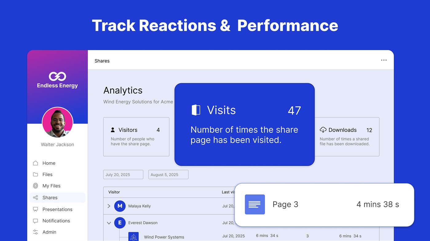 #5. Showell (Windows) 由: Showell