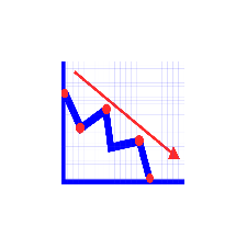 MKS Trend Analysis Tools 1.0