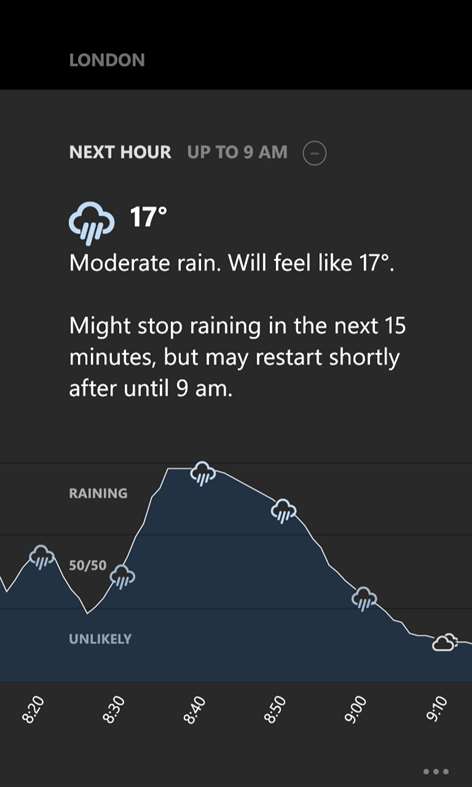 Appy Weather Screenshots 2