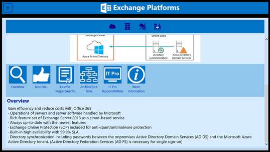 Exchange Platforms Board screenshot 3