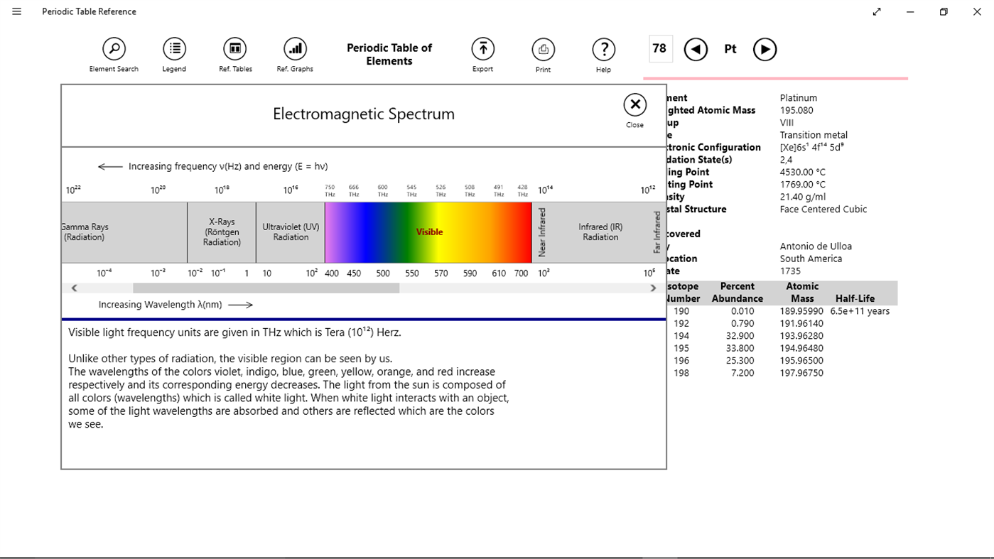 #8. Periodic Table Reference (Windows) Przez: BioXing