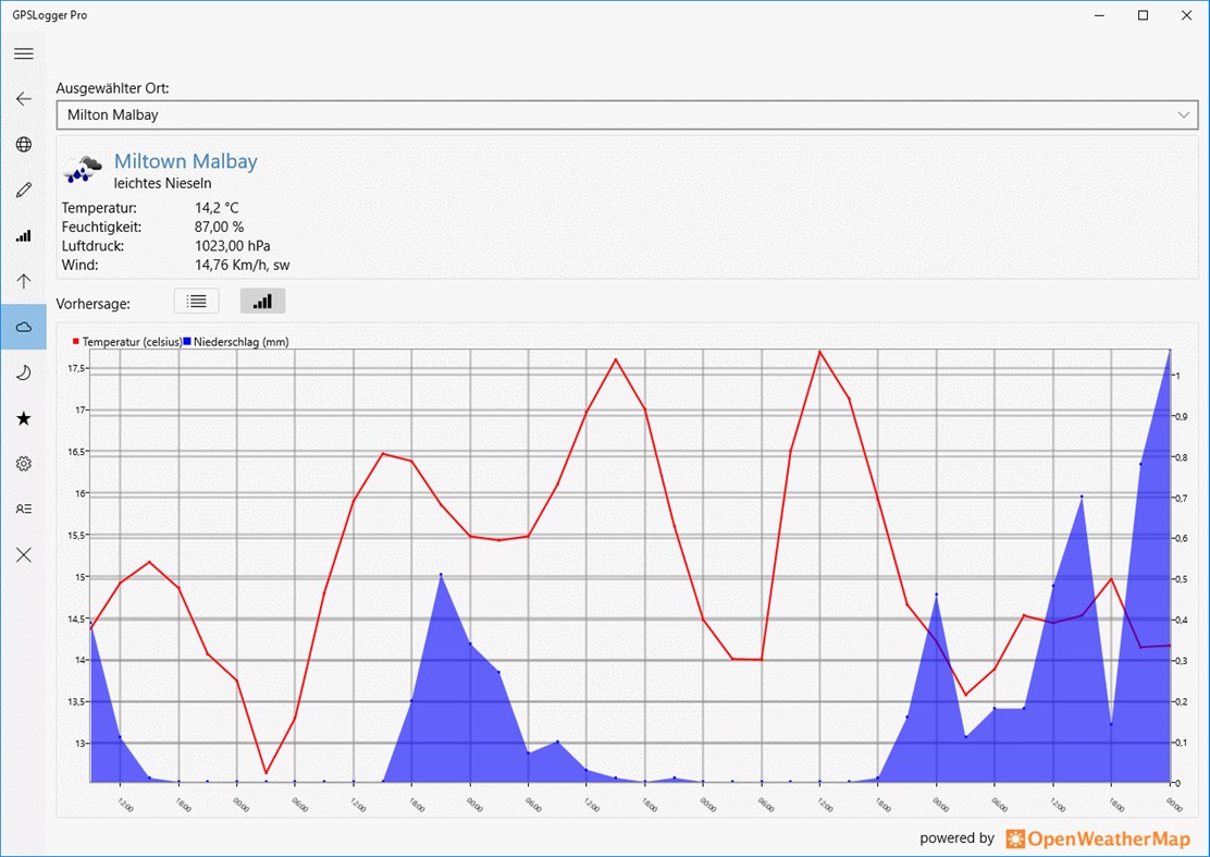 #5. GPSLogger Pro (Windows) 由: Patrick Mortara