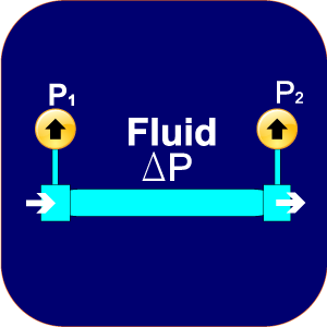Fluid Pressure Drop