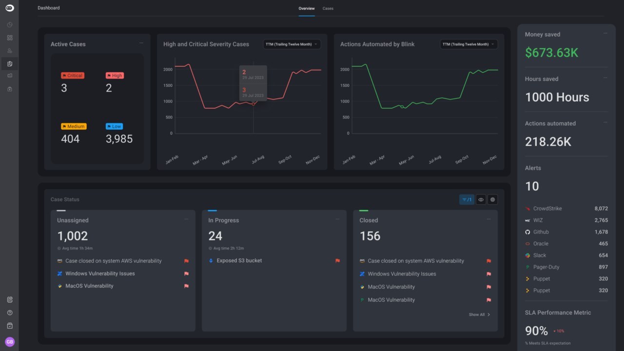 Snapshot 1 of Blink Automation Platform
