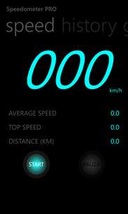 Speedometer PRO screenshot 2