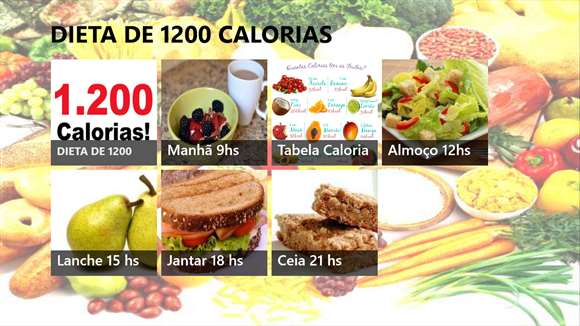 Dieta 1200 calorias endocrino