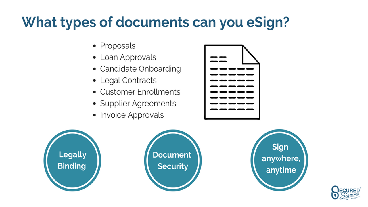Snapshot 3 of Secured Signing for Dynamics 365