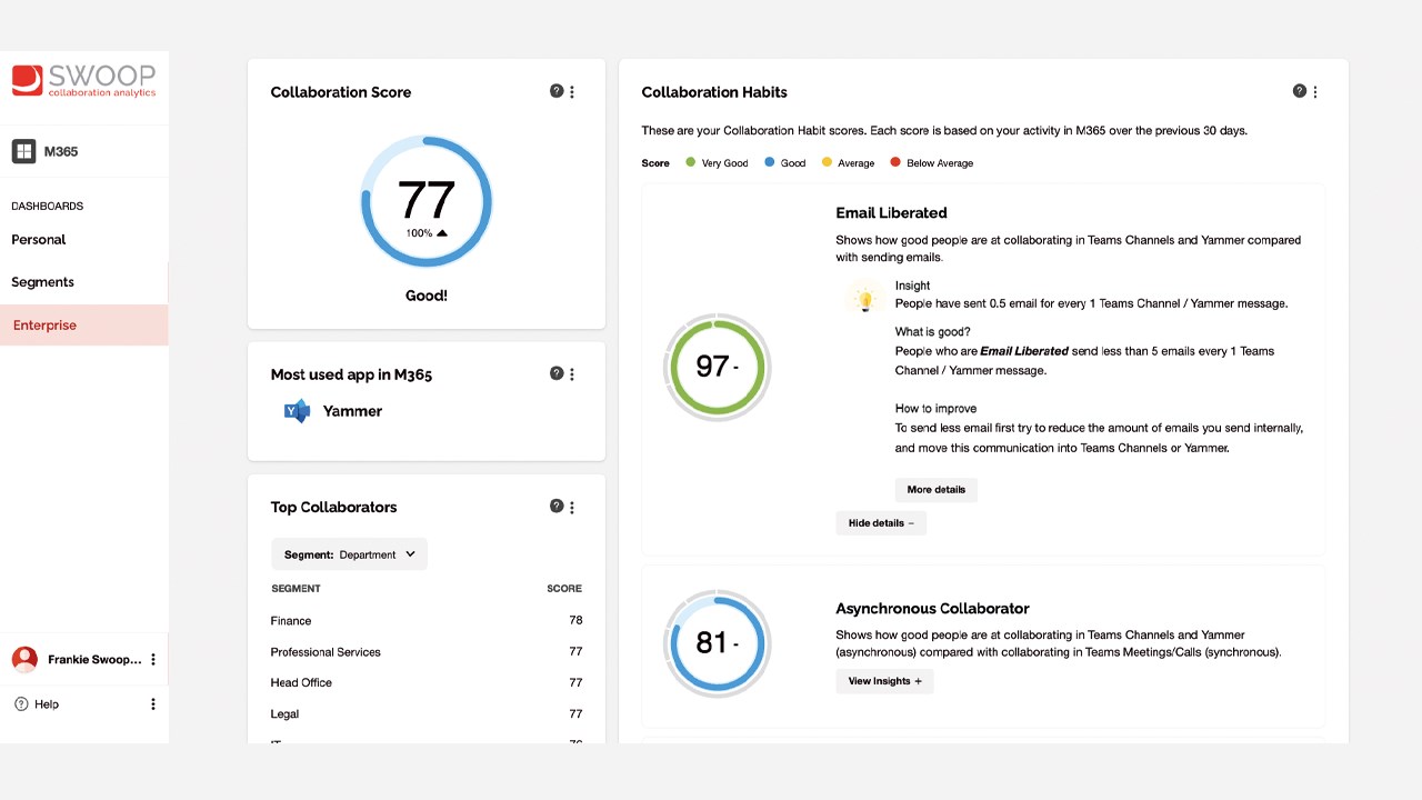 Snapshot 3 of SWOOP Analytics for Microsoft 365