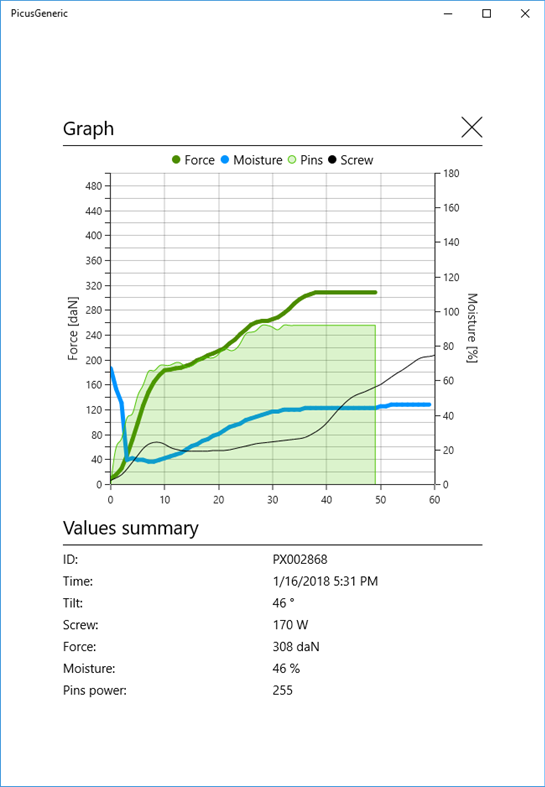 #5. PicusGeneric (Windows) By: C.B.T. Concept Bois Technologies SA