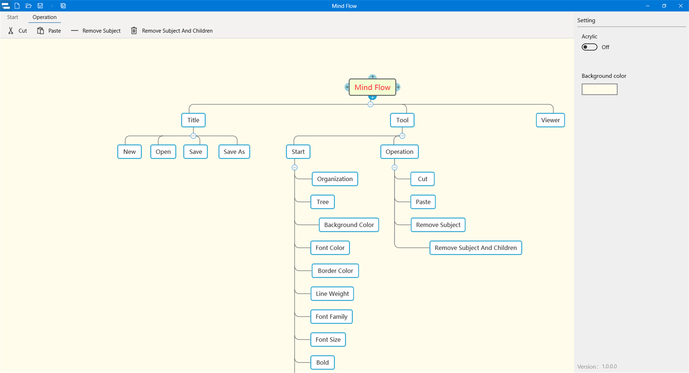 #5. Mind Flow (Windows) Podle: Yu-weiz