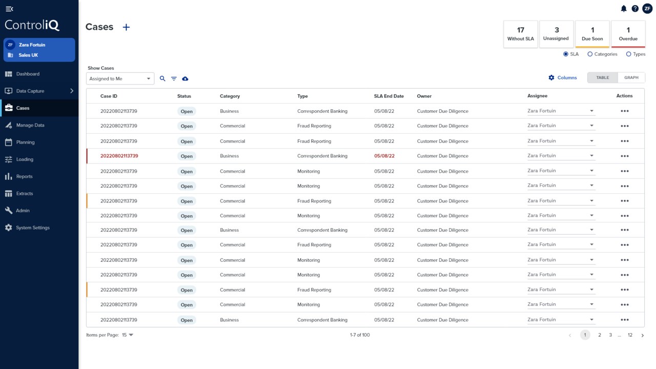 Snapshot 5 of CaseworkiQ – Decision Intelligence for case-driven teams