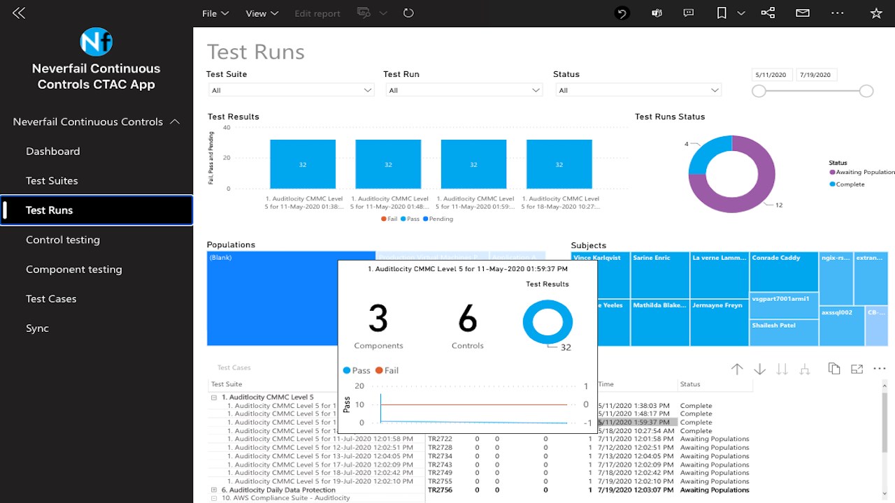 Snapshot 1 of Neverfail Continuous Controls