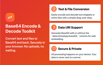 Base64 Encode & Decode Pro Stats, Downloads & Safety Check | Chrome-Stats