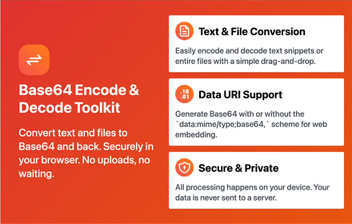 Base64 Encode & Decode Pro