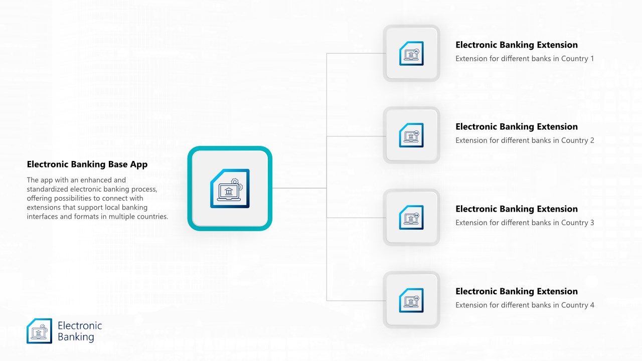 Snapshot 2 of Electronic Banking Base App