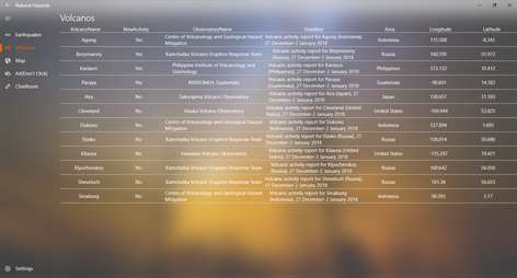 Natural Hazards Screenshots 2