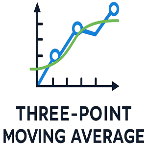 THREE-POINT MOVING AVERAGE - ดาวน์โหลดและติดตั้งบน Windows | Microsoft ...