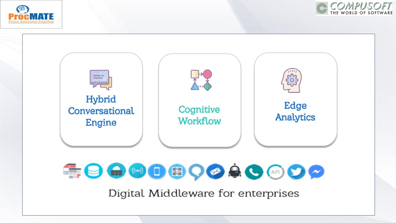Snapshot 3 of ProcMATE- Business Process Automation Simplified