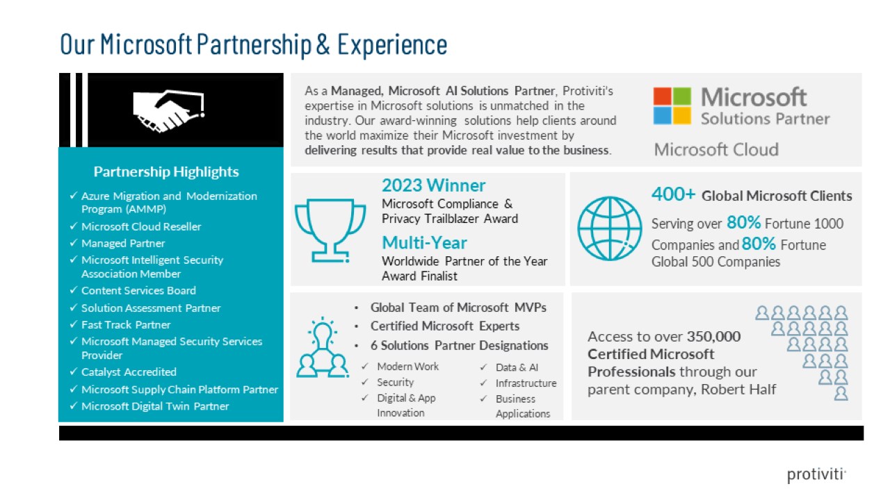 Snapshot 3 of Performance Analytics Application - 8 Week Assessment
