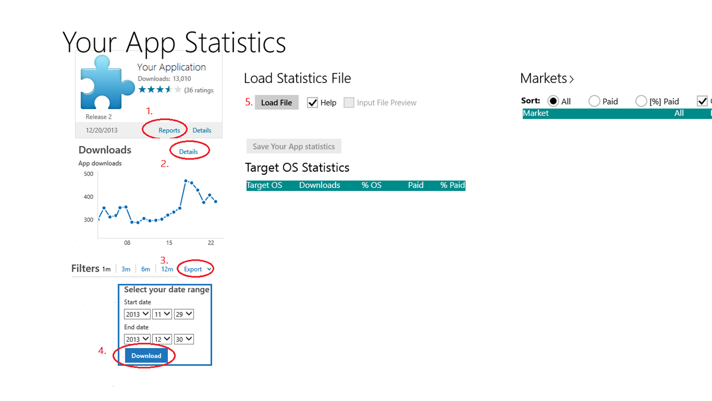 #2. Your App Statistics (Windows) 게시자: Lacko Luboslav