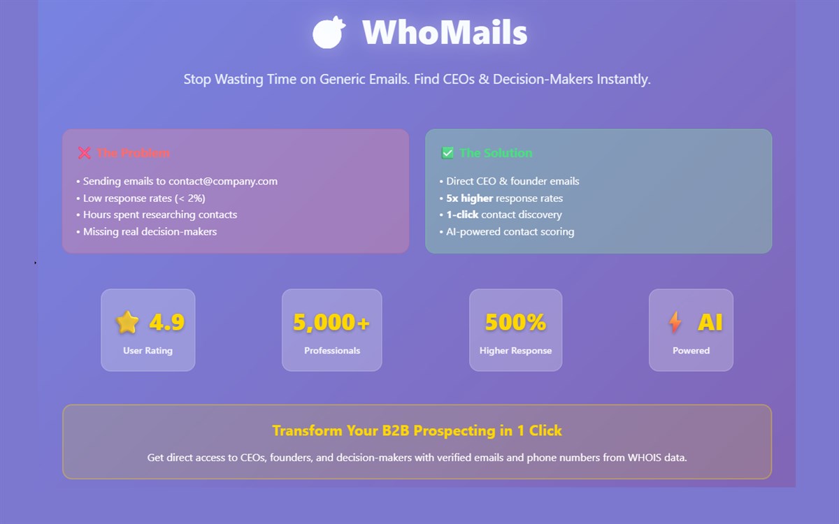 WhoMails - CEO & Founder Email Finder