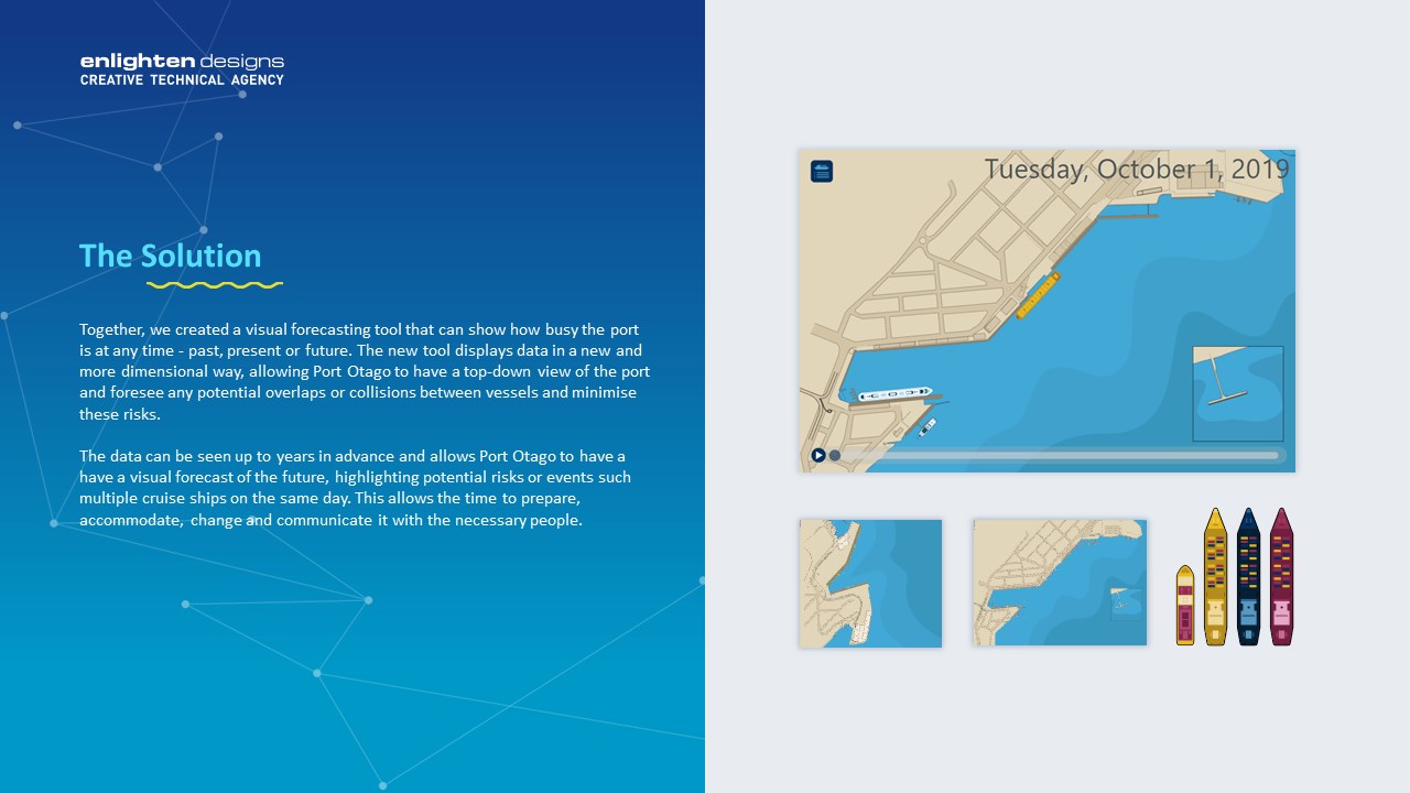 Snapshot 3 of Port Visualization Digital Twin: 1-Hr Assessment
