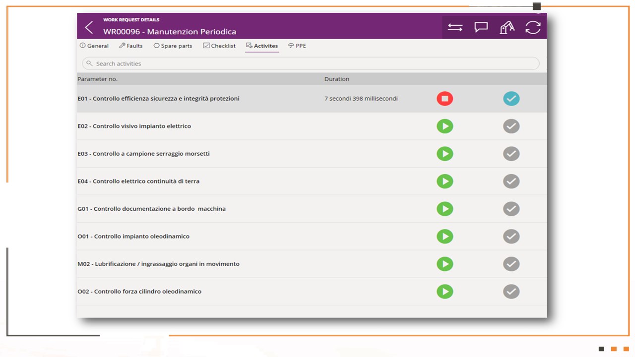 Snapshot 4 of Power PMM