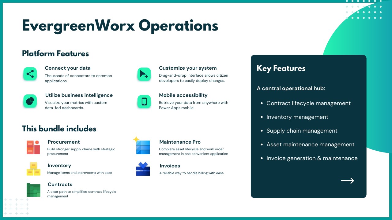 Snapshot 2 of EvergreenWorx Operations - ERP